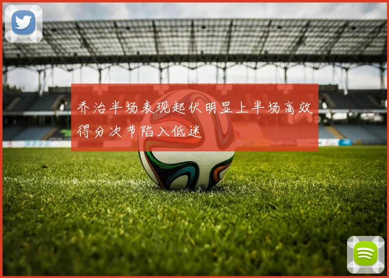 乔治半场表现起伏明显上半场高效得分次节陷入低迷